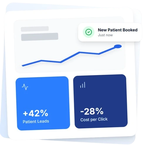 Google Ads Services for Doctors in USA